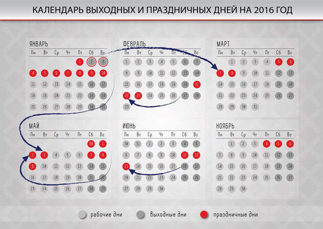 календарь новогодних праздников