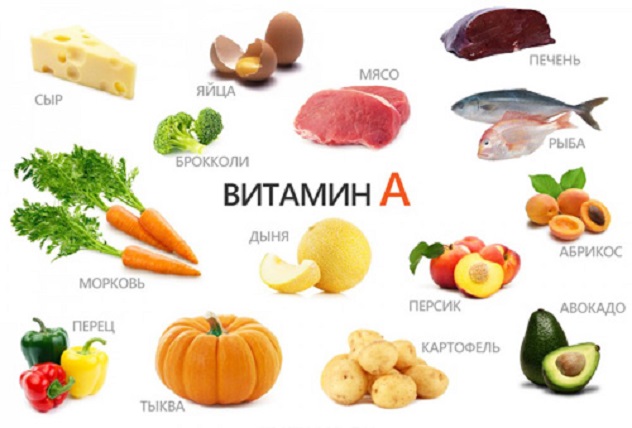 продукты для диеты при кандидозе у ребенка